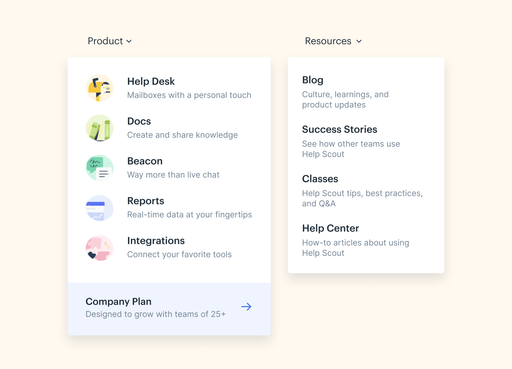 Two open navigation menus. “Product” lists Help Desk, Docs, Beacon, Reports and Integrations, each with an illustrated icon and a one-line description, above a highlighted Company Plan promo. “Resources” lists Blog, Success Stories, Classes and Help Center.