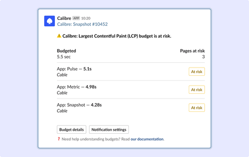 Preview of a Budget Notification sent to a Slack channel. It shows that in the latest test, 3 pages are at risk of blowing their set budgets for Largest Contentful Paint. It lists the page names, their Test Profiles, and the metric measurement in seconds.