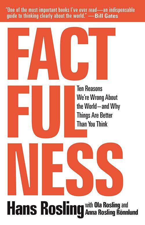 Factfulness: Ten Reasons We’re Wrong About the World – and Why Things Are Better Than You Think