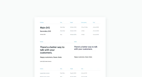 A document-like looking page listing typography properties with a visual presentation. It includes heading and paragraph styles with sizes, weight, letter spacing and color.
