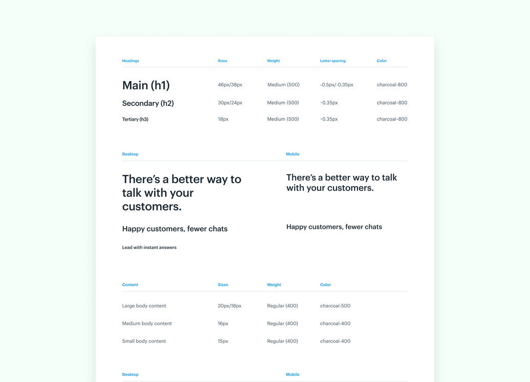 A document-like looking page listing typography properties with a visual presentation. It includes heading and paragraph styles with sizes, weight, letter spacing and color.