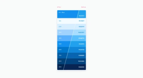 A color palette broken into half diagonally to picture before and after. It shows 9 shades of Help Scout blue with design token names and HEX values.